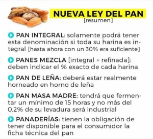 Ley Nueva del Pan Endofarma